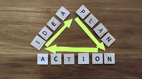 implementar-plan-accion